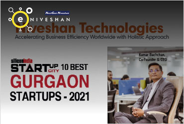 Niveshan Technologies - Accelerating Business Efficiency Worldwide with Holistic Approach